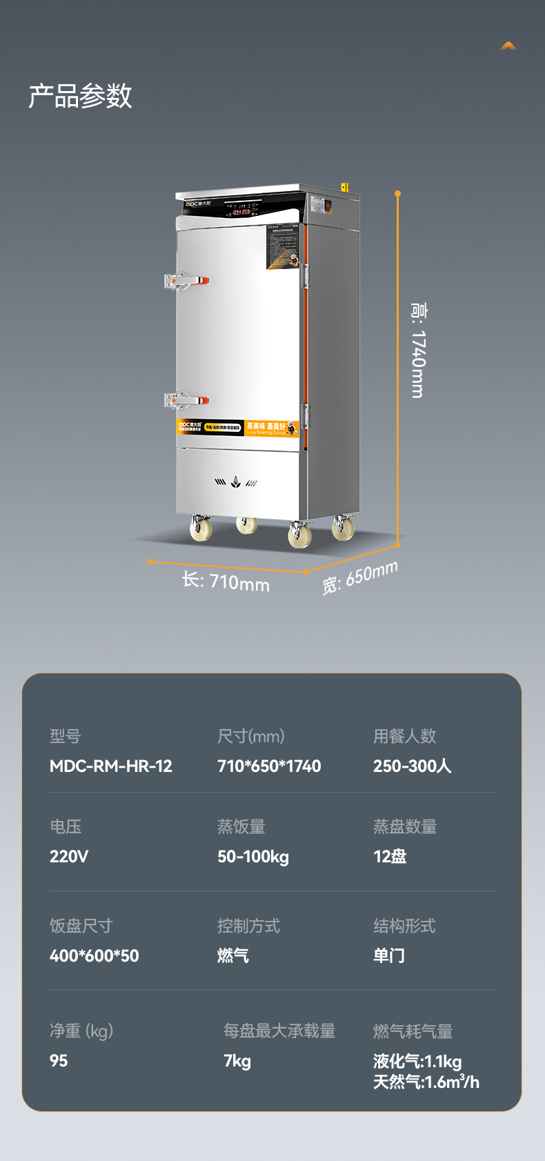 MDC-RM-HR-6-詳情_(kāi)18.jpg