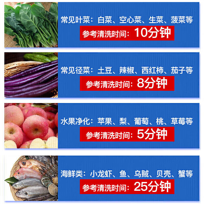 麥大廚商用洗菜機1.0米三合一多功能(氣泡、臭氧、加熱)洗菜機