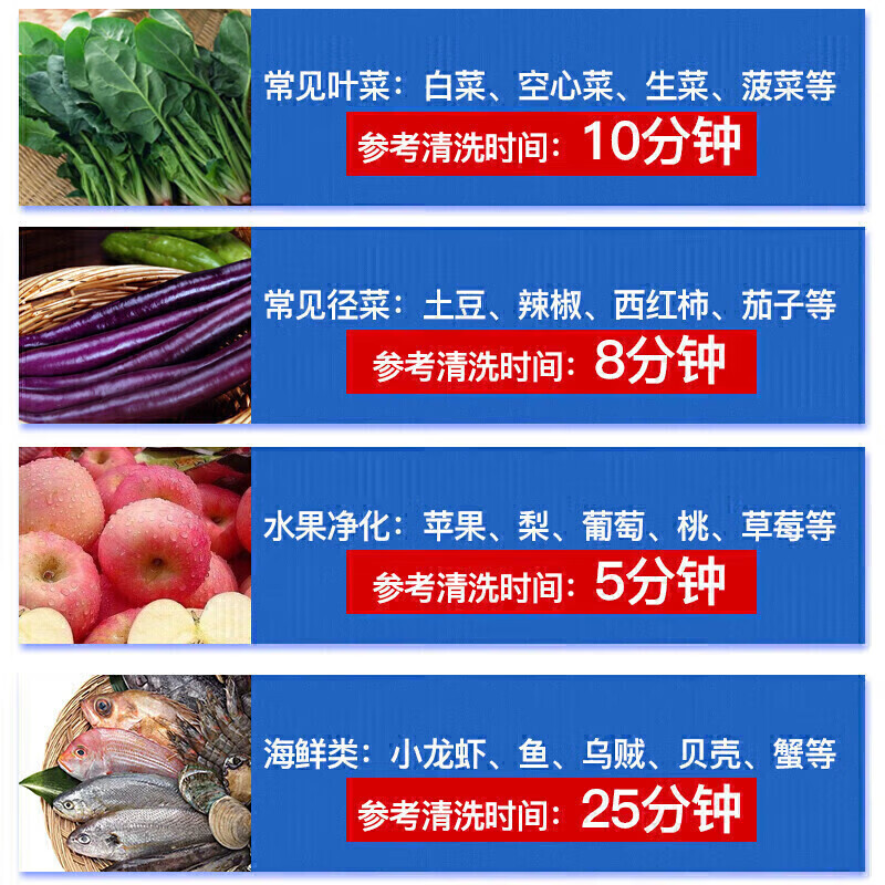 麥大廚商用洗菜機(jī)1.0米四合一多功能(氣泡、沖浪、臭氧、加熱)洗菜機(jī)