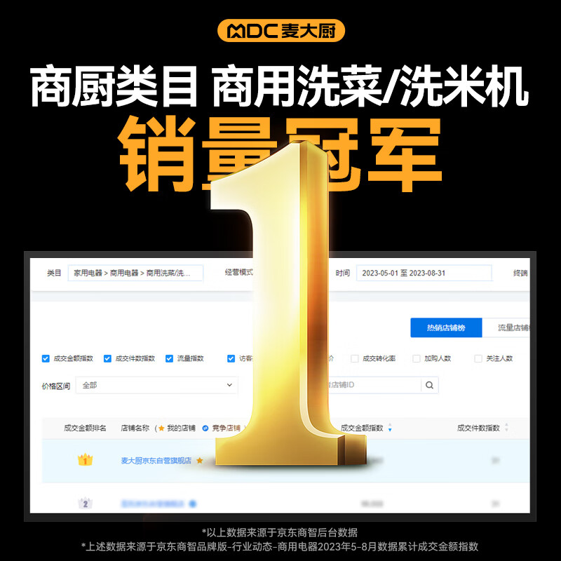 麥大廚商用洗菜機(jī)1.2米四合一多功能(氣泡、沖浪、臭氧、加熱)洗菜機(jī)